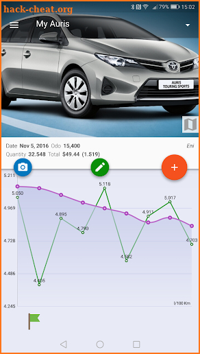 MyFuelLog2 - Car maintenance & Gas log screenshot