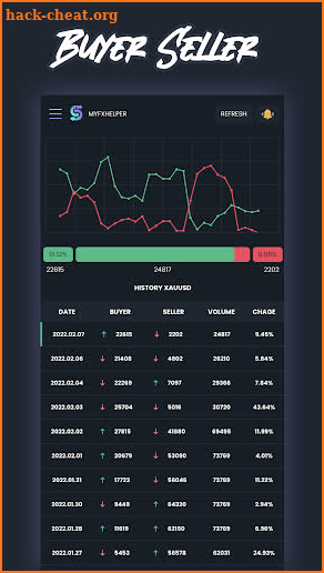 MyFxHelper - Forex Signal screenshot