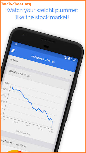 MyKeto - Low Carb Keto Diet Tracker & Calculator screenshot