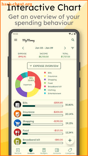 MyMoney—Track Expense & Budget screenshot