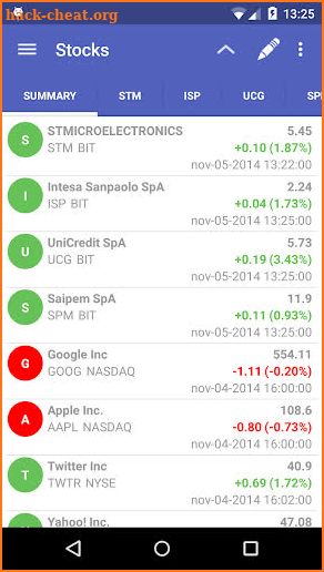 MyStocks screenshot