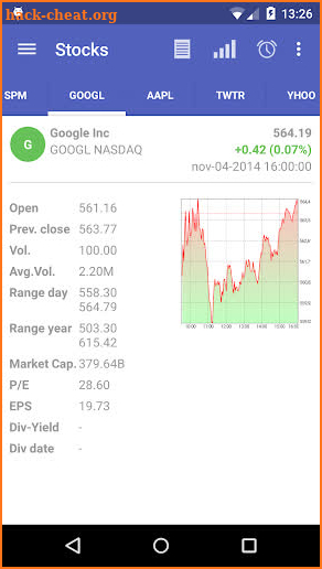 MyStocks screenshot