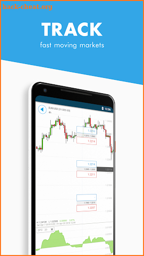 Nadex Exchange - Spreads screenshot