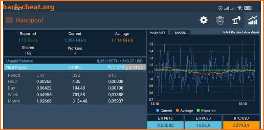 Nanopool Monitor & Notification screenshot