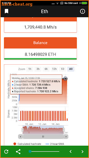 Nanopool Worker Monitor screenshot