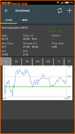 NASDAQ NYSE Stock Market Live screenshot