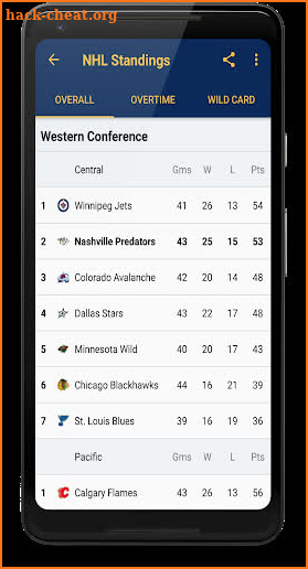 Nashville Predators: Livescore & News screenshot