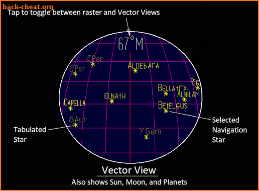 NavPak Star Compass for Watches screenshot