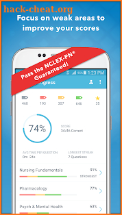 NCLEX PN Mastery screenshot