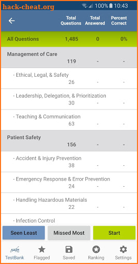 NCLEX RN Questions: NCLEX RN, PN, FNP Prep Mastery screenshot