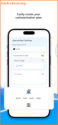 Nelaton: Self-Catheterization screenshot