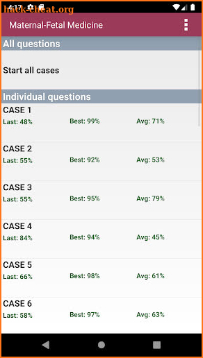 Neonatal-Perinatal Medicine Board Review screenshot