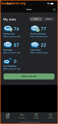 NestWatch by Cornell Lab screenshot