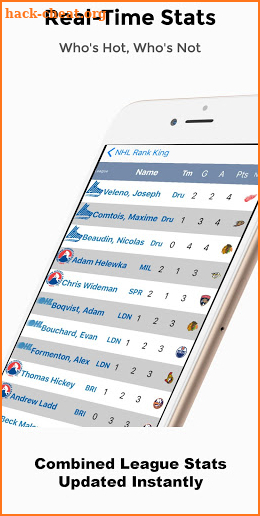 NHL RankKing screenshot