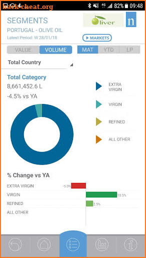 Nielsen On The Go screenshot