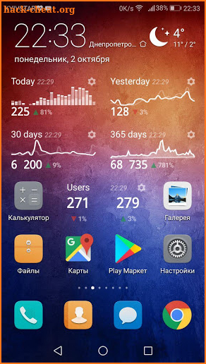 NikAS Analytics Widget screenshot