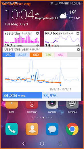 NikAS Analytics Widget screenshot