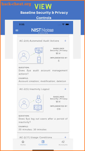 NIST Notes screenshot