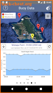 NOAA Marine Weather Forecast screenshot