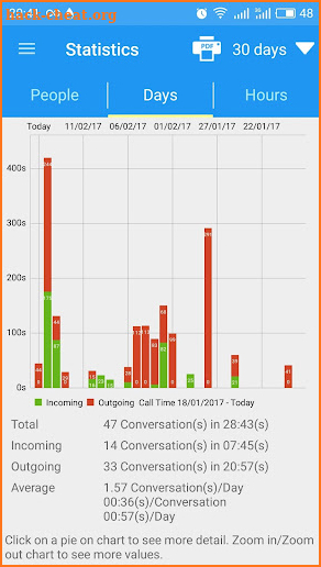 Note Call Recorder,  Call Recording screenshot