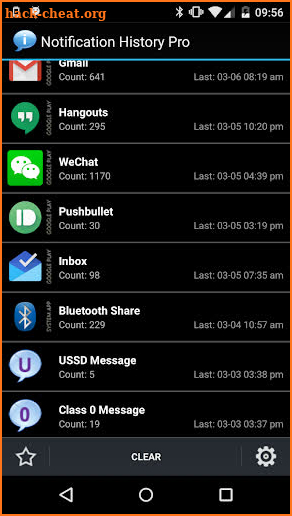 Notification History Pro screenshot