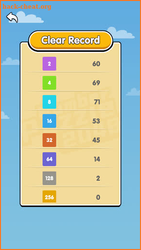 Number Puzzles 2048 screenshot