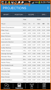 numberFire Fantasy Sports screenshot