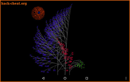 NumberTree PRO Clock LWP screenshot