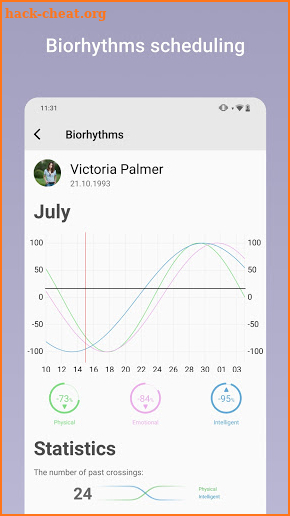 Numerology. Compatibility. Biorhythms. Horoscopes screenshot