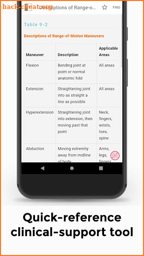 Nurses' Guide to Clinical Procedures screenshot