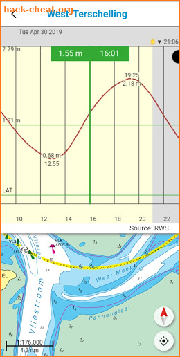 nv charts screenshot