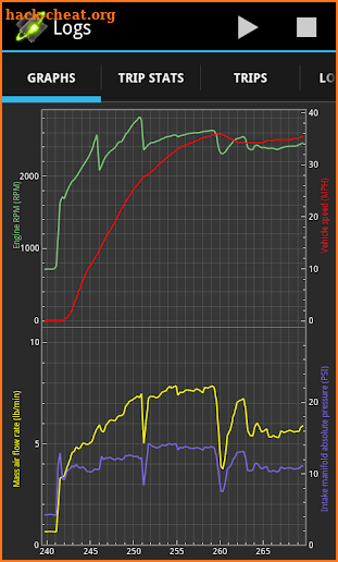 OBDLink (OBD car diagnostics) screenshot