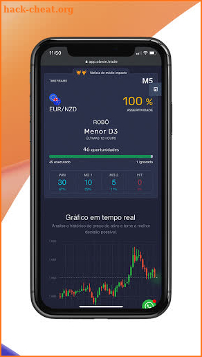 Obwin Trade - IQ Option Robot screenshot