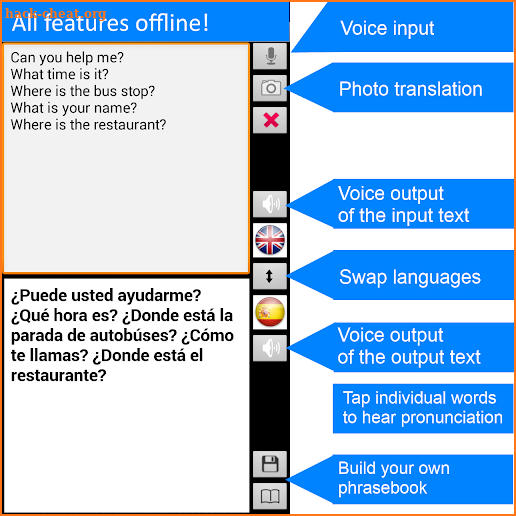 Offline Translator: Spanish-English Free Translate screenshot