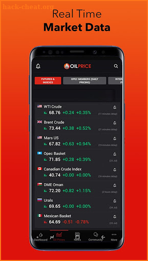 Oilprice screenshot