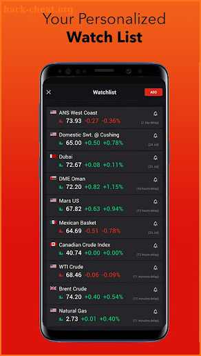 Oilprice screenshot