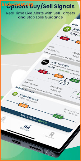 Options Alerts - Swing Signals screenshot