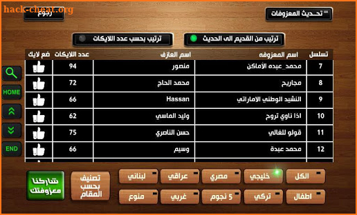 Oud Sharqy screenshot