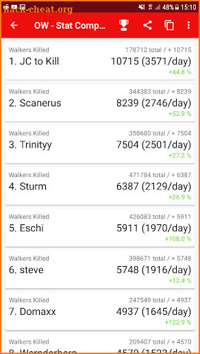 Our World OCR & Stats Companion Premium screenshot