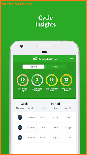 Ovulation Calculator (OC) screenshot