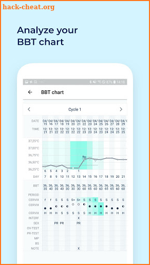 Ovy - NFP, period, ovulation, bbt, menstruation screenshot