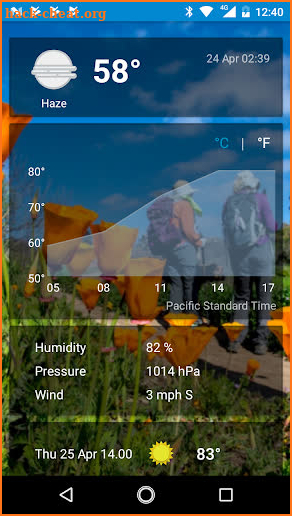 Oxnard, California - weather and more screenshot