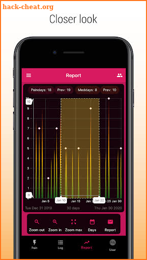 PainLog - migraine, pain and medication tracker screenshot