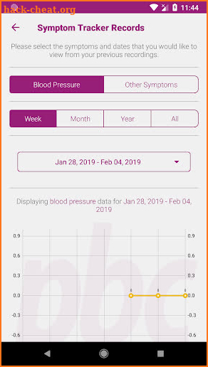 PBC Foundation Self-Management screenshot