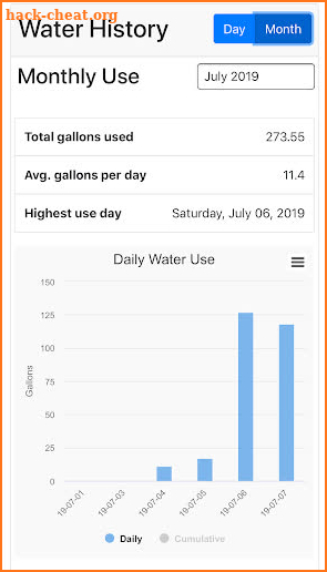 Pecan Street Data Portal screenshot