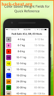 Pedi Safe Medications screenshot