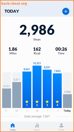 Pedometer - Step Counter screenshot