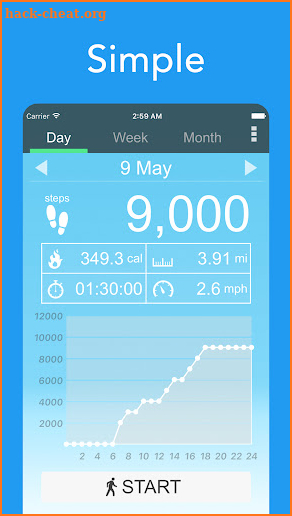 Pedometer - Step Counter App screenshot