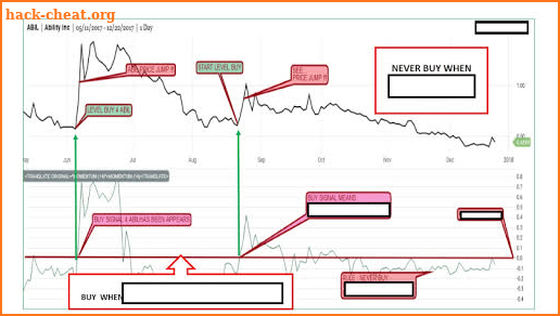 Penny Stock Trading screenshot