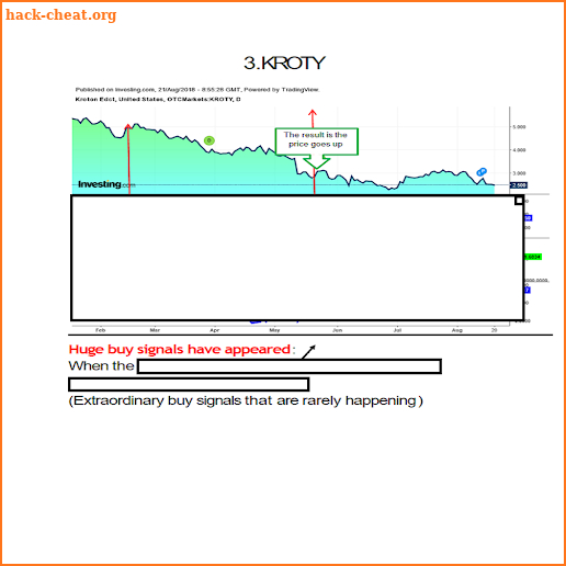 Pennystock - OTC Market screenshot